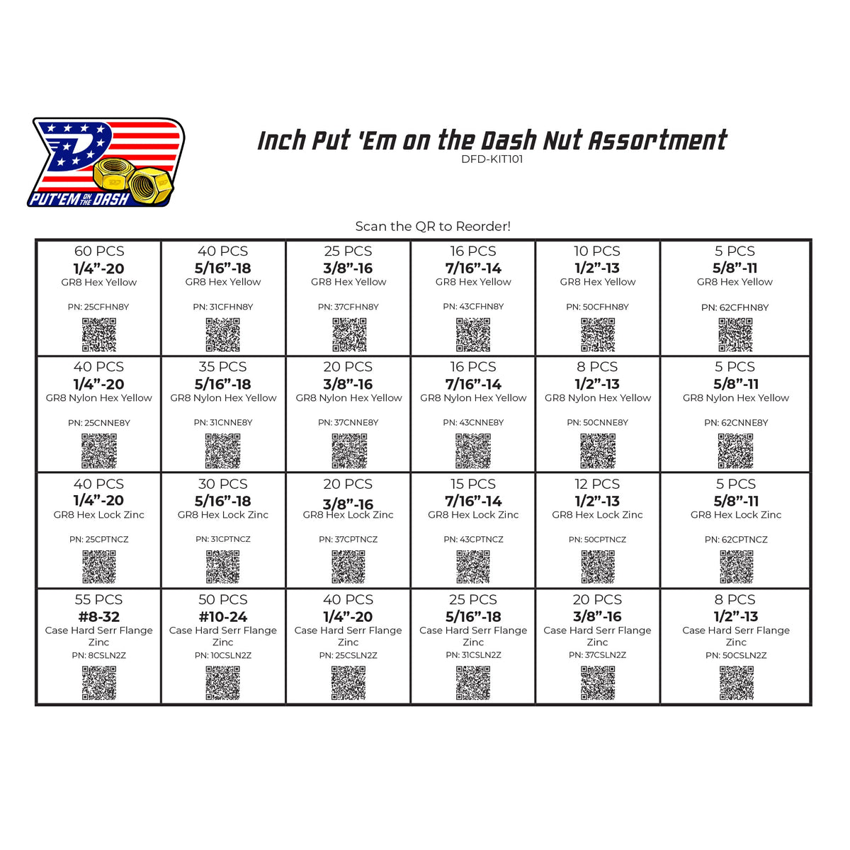 Inch Put Em’ on the Dash Nut Fastener Assortment - 600 Piece