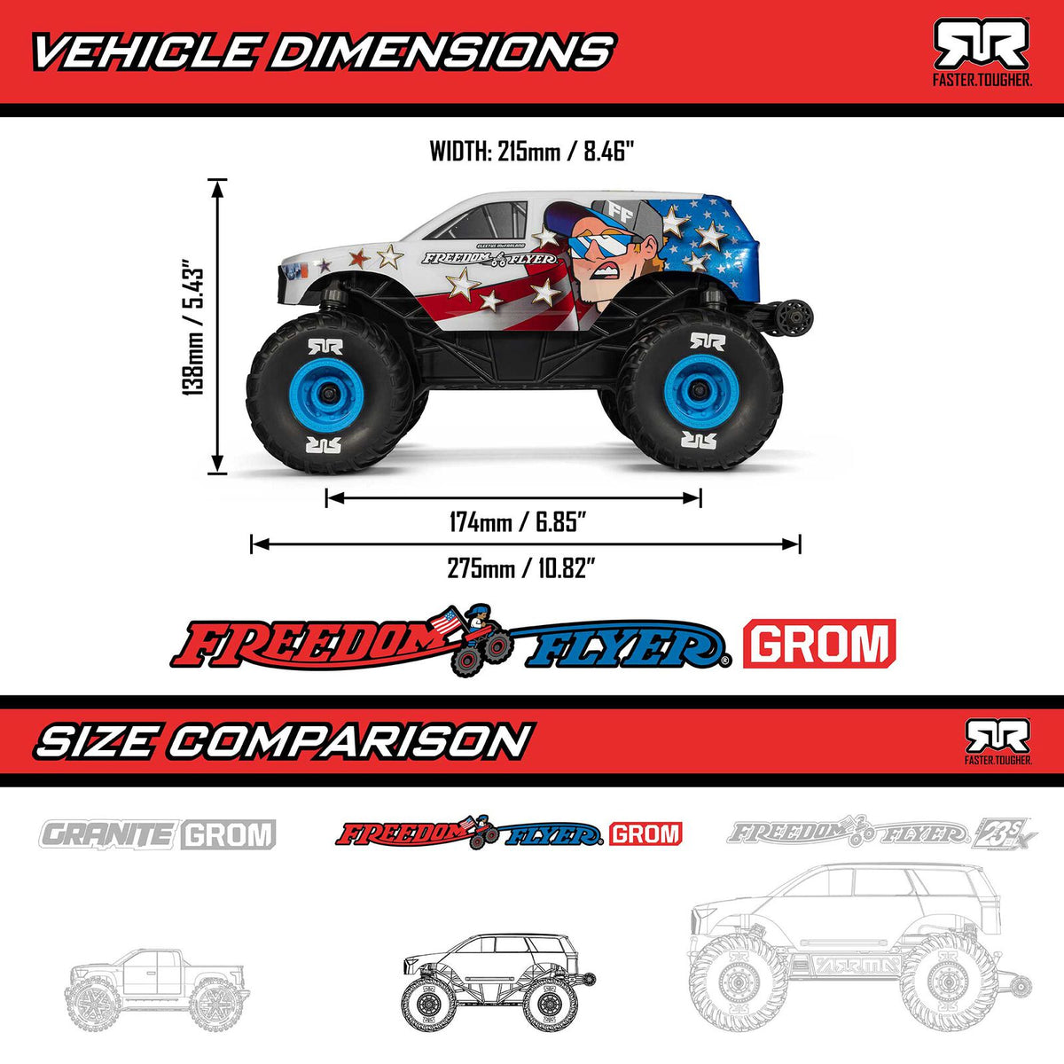 Freedom Flyer Remote Control